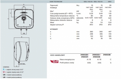 ARISTON ANDRIS R elektryczny pojemnościowy ogrzewacz wody PODUMYWALKOWY - 15 litrów