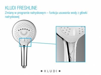 KLUDI FRESHLINE dual shower system  z termostatem , deszczownica 250 mm