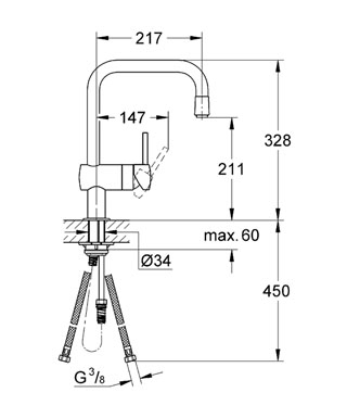 GROHE Minta jednouchwytowa bateria zlewozmywakowa Supersteel wyciągana wylewka z perlatorem