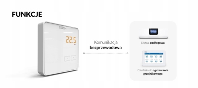 TECH R-8z bezprzewodowy regulator pokojowy do listwy L-8 BIAŁY 230V