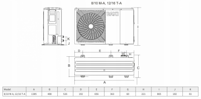 DE DIETRICH BAXI 8M-A pompa ciepła monoblok +panel