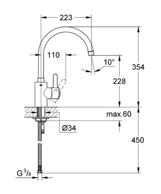 GROHE Eurosmart Cosmopolitan jednouchwytowa bateria zlewozmywakowa , DN 15