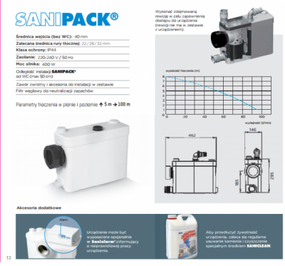 SFA Sanipack Plus Pompa WC do fekalii z rozdrabniaczem