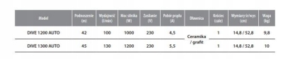 IBO pompa zatapialna do wody automatyczna DIVE 1200 AUTO