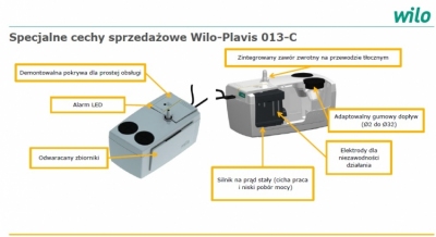 WILO PLAVIS 013-C pompa do odprowadzania kondensatu , skroplin