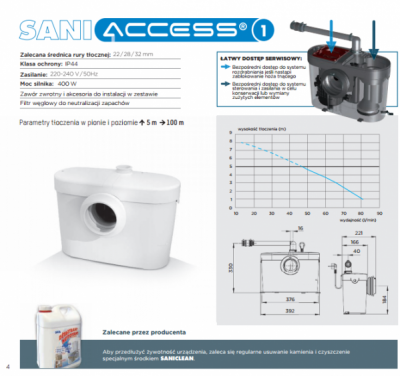 SFA Saniaccess 1 pompa , rozdrabniacz do WC