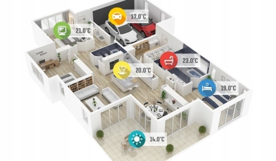 TECH L-4X WiFi sterownik listwa do zaworów termostatycznych