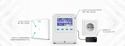 TECH WiFi 8S Moduł wifi do sterowania bezprzewodowymi siłownikami elektrycznymi