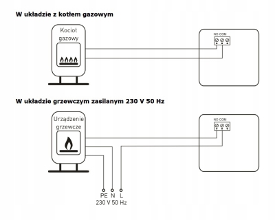 EUROSTER 4010 Regulator pokojowy PRZEWODOWY