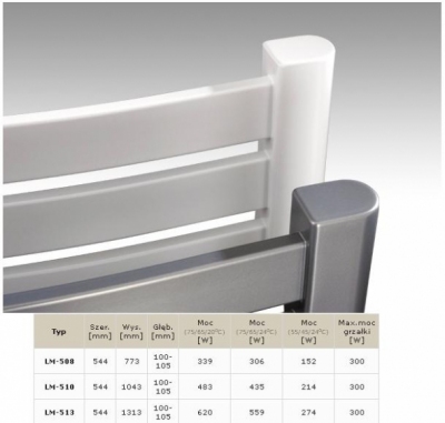 ENIX grzejnik łazienkowy LAMELIS LM-513 BIAŁY