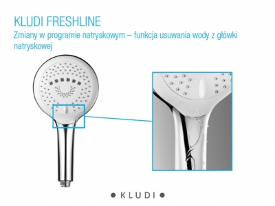 KLUDI FRESHLINE rączka natrysku 3S   CHROM