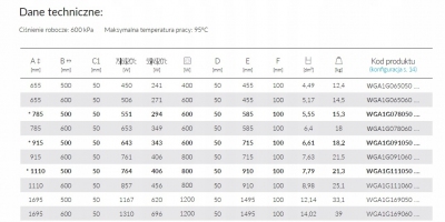 TERMA Grzejnik WARP S LIPTONN 915x500 BIAŁY