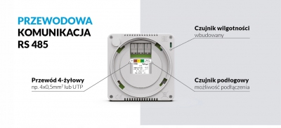 TECH R-12S Dedykowany regulator pokojowy CZARNY