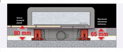 KESSEL SCADA odpływ ścienny z pokrywą WAVE