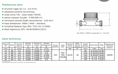 ECOMESS Wodomierz jednostrumieniowy 1/2 Picoflux 1,6 m3/h do wody zimnej