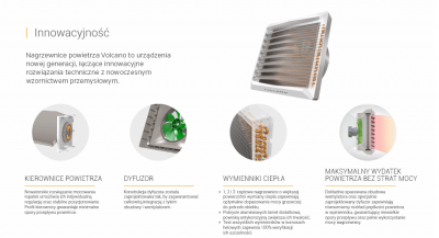 VOLCANO EUROHEAT VR1 nagrzewnica wodna 5-30 KW z konsolą nowy model z silnikiem EC