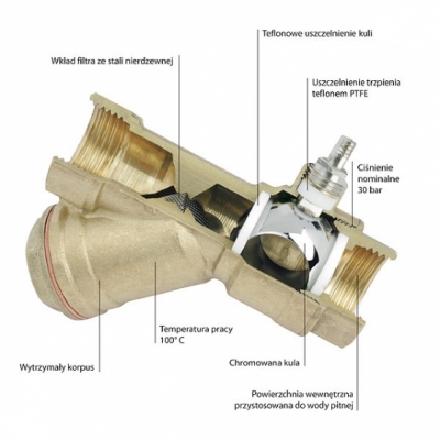FERRO Zawór kulowy wodny 3/4 cala , z dławikiem i filtrem skośnym