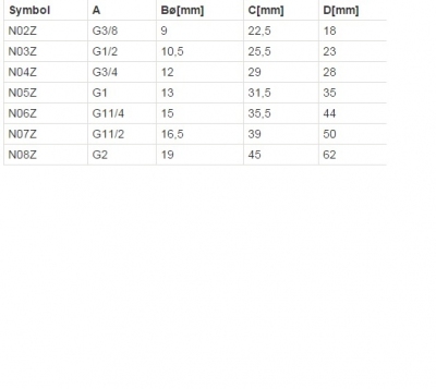 FERRO Nypel mosiężny 1 cal