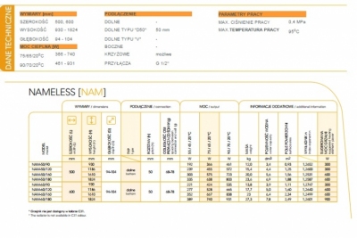 INSTAL PROJEKT NAMELESS grzejnik łazienkowy 500x1186 mm BIAŁY