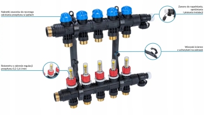 AFRISO ProCalida rozdzielacz EF1 K 5 obiegów grzewczych, G1