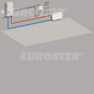 Regulator temperatury przewodowy EUROSTER 2006