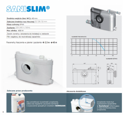 SFA Sanislim pompa rozdrabniacz do WC, prysznic , umywalka , bidet