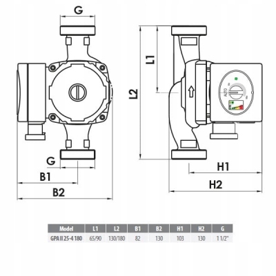 Ferro /Red GPA II Elektroniczna pompa C.O. 25-40