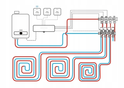 EUROSTER TSWIFI Regulator temperatury do systemu T8WIFI