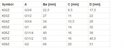 FERRO kolanko mosiężne 3/4 cala