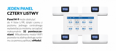 TECH M-9R PRZEWODOWY PANEL KONTROLNY Z MODUŁEM WiFi (montaż podtynkowy)