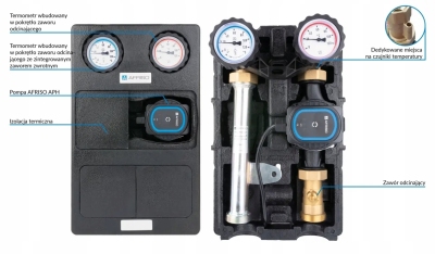 AFRISO rozdzielacz + 2 grupy pompowe PrimoTherm K 180-1 + 180-2 DN25
