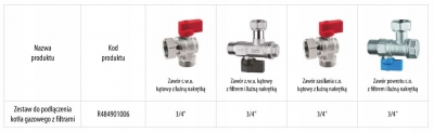 Zestaw zawory do podłączenia kotła gazowego 4x3/4
