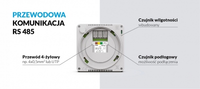 TECH R-12b dedykowany regulator pokojowy BIAŁY