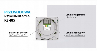 TECH R-12S dedykowany regulator pokojowy BIAŁY