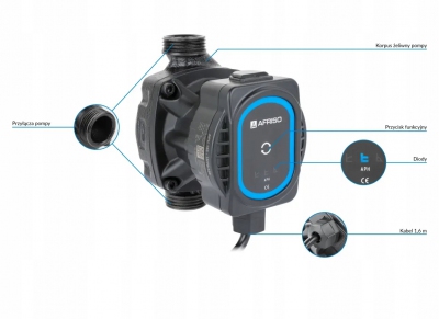 AFRISO Pompa obiegowa APH 160 15-7 130mm 1816000