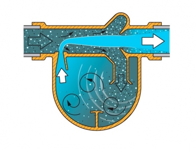 FLAMCO Flamcovent Smart separator powietrza DN 20  3/4