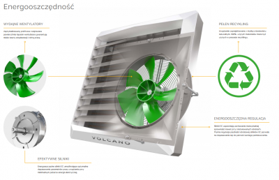 VOLCANO EUROHEAT VR1 nagrzewnica wodna 5-30 KW z konsolą nowy model z silnikiem EC