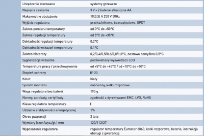 EUROSTER E6060 Przewodowy regulator temperatury