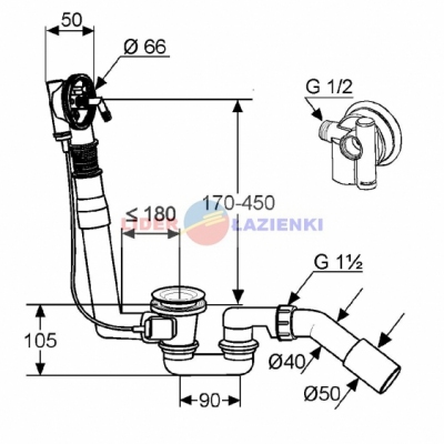 KLUDI ROTEXA MULTI syfon wannowy z napełnianiem przez przelew KOMPLET