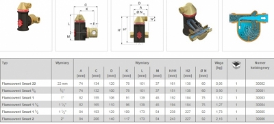 FLAMCO Flamcovent Smart separator powietrza DN 20  3/4