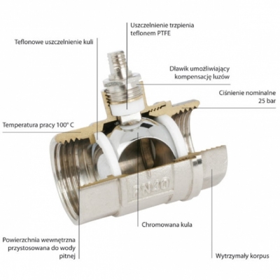 FERRO Zawór kulowy wodny 3 cale ze stalową rączką z dławikiem, nakrętno-nakrętny