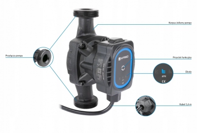 AFRISO Pompa obiegowa APH 360 25-7 180mm 1836000
