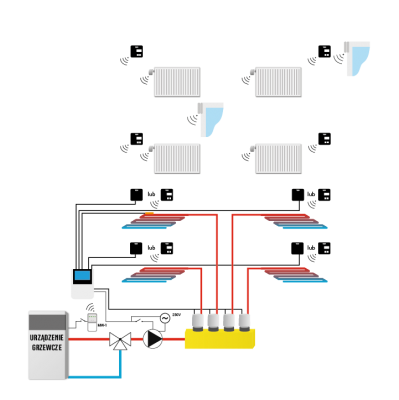 TECH L-4 WiFi Bezprzewodowo - przewodowy sterownik siłowników termostatycznych (8 stref) z wbudowanym modułem WiFi